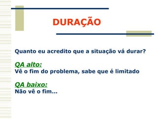 DURAÇÃO Quanto eu acredito que a situação vá durar? QA alto: Vê o fim do problema, sabe que é limitado QA baixo: Não vê o fim... 