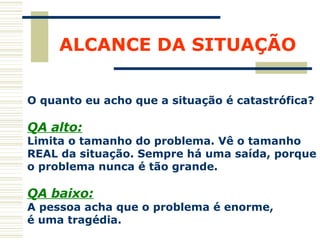 ALCANCE DA SITUAÇÃO O quanto eu acho que a situação é catastrófica? QA alto: Limita o tamanho do problema. Vê o tamanho REAL da situação. Sempre há uma saída, porque  o problema nunca é tão grande. QA baixo: A pessoa acha que o problema é enorme,  é uma tragédia. 