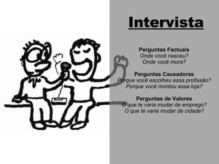 Intervista Perguntas Factuais Onde você nasceu? Onde você mora? Perguntas Causadoras Porque você escolheu essa profissão? Porque você montou essa loja? Perguntas de Valores O que te varia mudar de emprego? O que te varia mudar de cidade? 