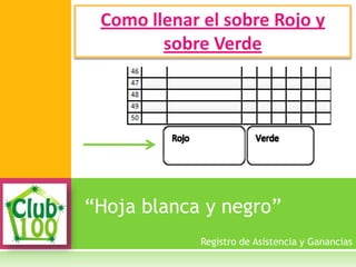 “Hoja blanca y negro”
Como llenar el sobre Rojo y
sobre Verde
Registro de Asistencia y Ganancias
 