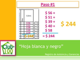 “Hoja blanca y negro”
Paso #1
Registro de Asistencia y Ganancias
$ 56
$ 51
$ 39
$ 40
$ 58
$ 56 +
$ 51 +
$ 39 +
$ 40 +
$ 58
= $ 244
$ 244
$ 244
 