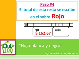 “Hoja blanca y negro”
Paso #4
El total de esta resta se escribe
en el sobre Rojo
Registro de Asistencia y Ganancias
$ 162.67
 