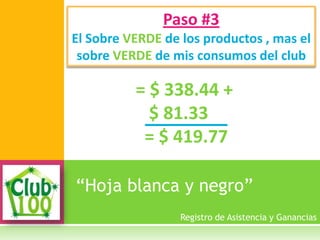 “Hoja blanca y negro”
Paso #3
El Sobre VERDE de los productos , mas el
sobre VERDE de mis consumos del club
Registro de Asistencia y Ganancias
= $ 338.44 +
$ 81.33
= $ 419.77
 
