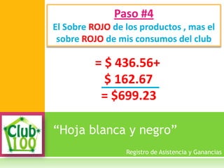 “Hoja blanca y negro”
Paso #4
El Sobre ROJO de los productos , mas el
sobre ROJO de mis consumos del club
Registro de Asistencia y Ganancias
= $ 436.56+
$ 162.67
= $699.23
 