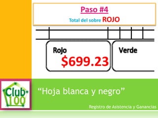 “Hoja blanca y negro”
Paso #4
Total del sobre ROJO
Registro de Asistencia y Ganancias
$699.23
 