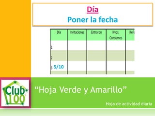 “Hoja Verde y Amarillo”
Día
Poner la fecha
Hoja de actividad diaria
5/10
 