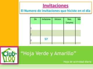 “Hoja Verde y Amarillo”
Invitaciones
El Numero de invitaciones que hiciste en el día
Hoja de actividad diaria
57
 