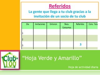 “Hoja Verde y Amarillo”
Referidos
La gente que llega a tu club gracias a la
invitación de un socio de tu club
Hoja de actividad diaria
3
 