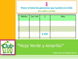 “Hoja Verde y Amarillo”
$
Poner el total de ganancias que tuviste en el día
(tu sobre verde)
Hoja de actividad diaria
$ 250
 