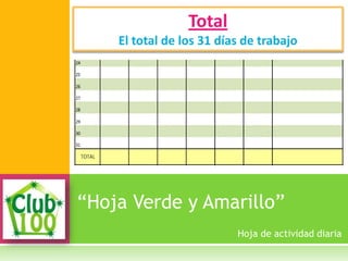 “Hoja Verde y Amarillo”
Total
El total de los 31 días de trabajo
Hoja de actividad diaria
 