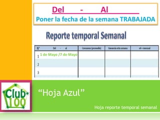 “Hoja Azul”
Del -____Al_______
Poner la fecha de la semana TRABAJADA
Hoja reporte temporal semanal
1 de Mayo /7 de Mayo
 