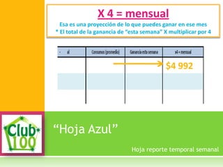 “Hoja Azul”
X 4 = mensual
Esa es una proyección de lo que puedes ganar en ese mes
* El total de la ganancia de “esta semana” X multiplicar por 4
Hoja reporte temporal semanal
$4 992
 