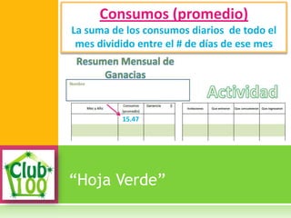 “Hoja Verde”
Consumos (promedio)
La suma de los consumos diarios de todo el
mes dividido entre el # de días de ese mes
15.47
 