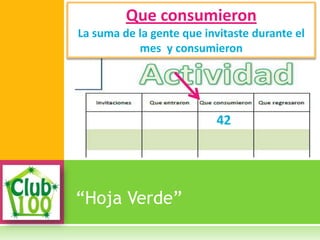 “Hoja Verde”
Que consumieron
La suma de la gente que invitaste durante el
mes y consumieron
42
 