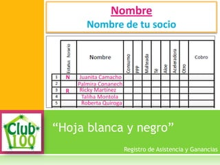 “Hoja blanca y negro”
Nombre
Nombre de tu socio
Registro de Asistencia y Ganancias
Juanita Camacho
Palmira Conanech
Ricky Martínez
Taliha Montola
Roberta Quiroga
N
R
 