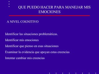 QUE PUEDO HACER PARA MANEJAR MIS EMOCIONES A NIVEL COGNITIVO Identificar las situaciones problemáticas.  Identificar mis emociones Identificar que pienso en esas situaciones Examinar la evidencia que apoyan estas creencias Intentar cambiar mis creencias 