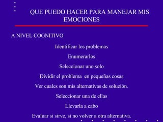 QUE PUEDO HACER PARA MANEJAR MIS EMOCIONES A NIVEL COGNITIVO Identificar los problemas Enumerarlos Seleccionar uno solo Dividir el problema  en pequeñas cosas Ver cuales son mis alternativas de solución. Seleccionar una de ellas Llevarla a cabo Evaluar si sirve, si no volver a otra alternativa. 