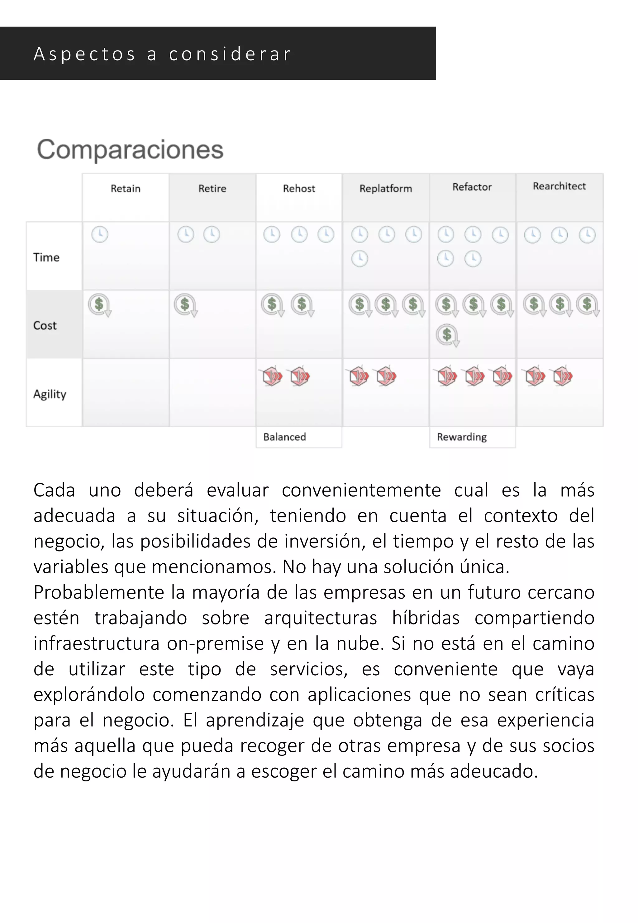 A s p e c t o s a c o n s i d e ra r
Cada uno deberá evaluar convenientemente cual es la más
adecuada a su situación, teniendo en cuenta el contexto del
negocio, las posibilidades de inversión, el tiempo y el resto de las
variables que mencionamos. No hay una solución única.
Probablemente la mayoría de las empresas en un futuro cercano
estén trabajando sobre arquitecturas híbridas compartiendo
infraestructura on-premise y en la nube. Si no está en el camino
de utilizar este tipo de servicios, es conveniente que vaya
explorándolo comenzando con aplicaciones que no sean críticas
para el negocio. El aprendizaje que obtenga de esa experiencia
más aquella que pueda recoger de otras empresa y de sus socios
de negocio le ayudarán a escoger el camino más adeucado.
 