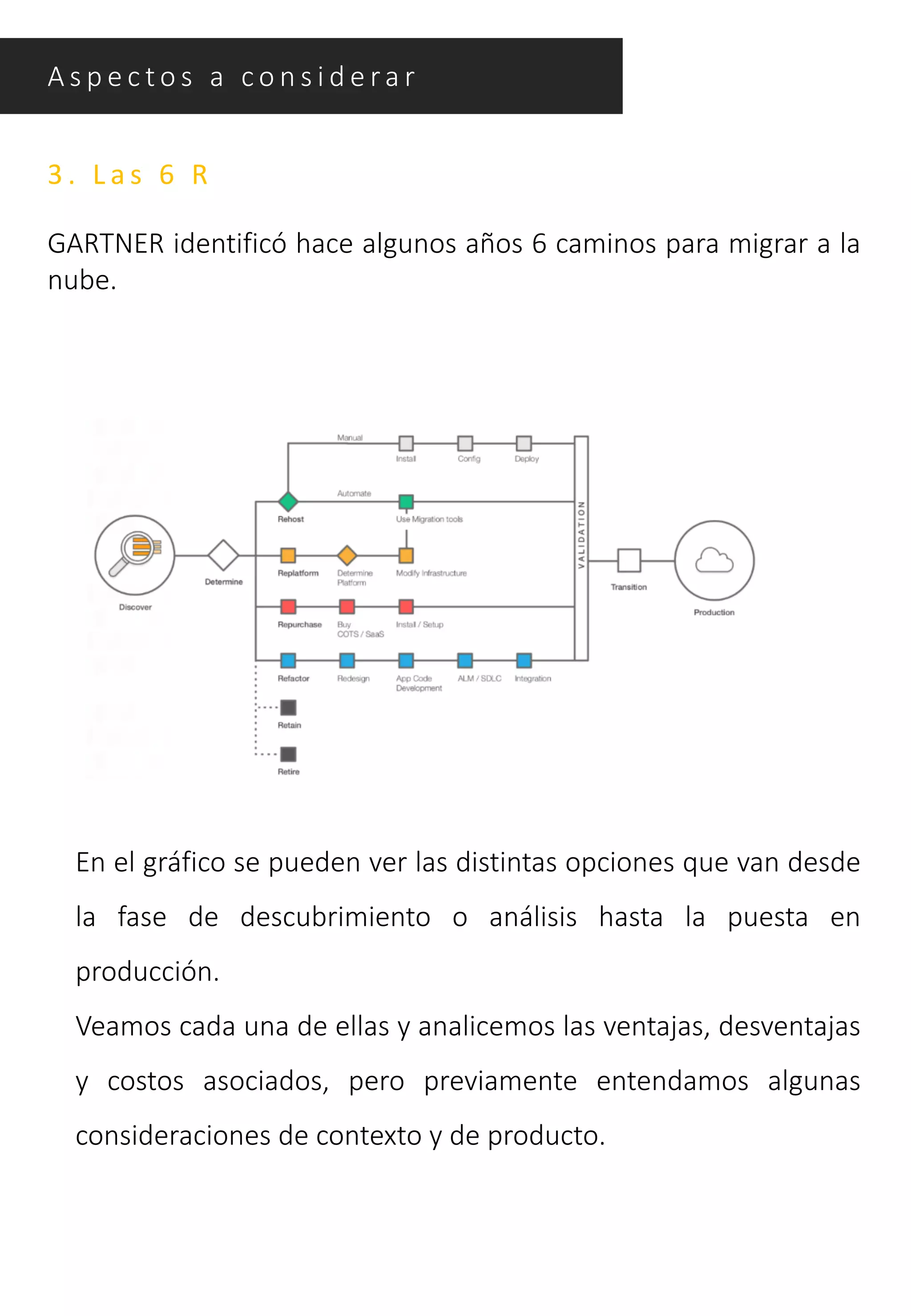 A s p e c t o s a c o n s i d e ra r
3 . L a s 6 R
GARTNER identificó hace algunos años 6 caminos para migrar a la
nube.
En el gráfico se pueden ver las distintas opciones que van desde
la fase de descubrimiento o análisis hasta la puesta en
producción.
Veamos cada una de ellas y analicemos las ventajas, desventajas
y costos asociados, pero previamente entendamos algunas
consideraciones de contexto y de producto.
 