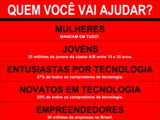 MULHERES MANDAM EM TUDO!  JOVENS 25 milhões de jovens da classe A/B entre 15 e 35 anos. ENTUSIASTAS POR TECNOLOGIA 27% de todos os compradores de tecnologia. NOVATOS EM TECNOLOGIA 25% de todos os compradores de tecnologia. EMPREENDEDORES 30 milhões de empresas no Brasil. QUEM VOCÊ VAI AJUDAR? 