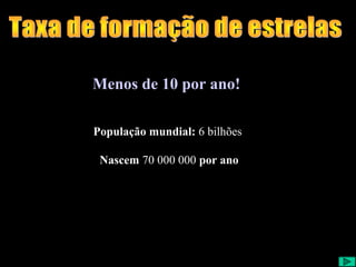 População mundial: 6 bilhões
Nascem 70 000 000 por ano
Menos de 10 por ano!
 