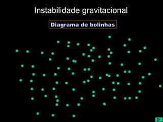 Diagrama de bolinhas
Instabilidade gravitacional
 