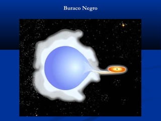 Buraco Negro
 