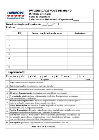 UNIVERSIDADE NOVE DE JULHO
                          Diretoria de Exatas
                           Curso de Engenharia __________________________________
                           Laboratório de Física Geral e Experimental _____

Data de realização do Experimento: ___/___/2011
Professor: _______________________________________

             RA                Nome completo de cada aluno                       Assinatura
  1
  2
  3
  4
  5
  6
  7
  8

 Experimento:
Campus: ( ) VM           ( ) MM         ( ) VG         ( ) SA    Turma:               Sala :
                                       Requisito                                            Notas
1. Capa: preenchimento completo e legível.                                                     
2. Itens: organização e encadeamento lógico do trabalho.                                       
3. Resumo: correspondência do resumo com o conteúdo do trabalho.                               
4. Objetivos do experimento: coerência com o conteúdo do experimento.                          
   A introdução teórica ao tema está adequada: leis físicas do experimento abordadas e
5.
   relacionadas com o experimento.                                                             
   Procedimento experimental: descrição do procedimento utilizado incluindo relação do
6.
   material utilizado, esquemas e figuras quando necessário.                                   
   Dados das medições: apresentação de todas as grandezas medidas e adotadas no
7.
   experimento, com as respectivas unidades.                                                   
   Análise de resultados: fórmulas e cálculos corretos; resultados apresentados com o uso
8.
   adequado dos algarismos significativos e unidades de medidas.                               
   Conclusões: discussão da validade ou não dos resultados encontrados, considerando-se,
9. por exemplo, a precisão dos equipamentos e valores de referências teóricas – coerência      
   com os objetivos gerais e específicos do experimento.
10. Bibliografia: pertinente e apresentada de acordo com as normas da ABNT                     
                              Nota final do Relatório:                                         
 