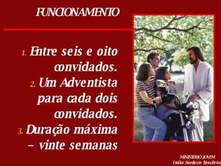 FUNCIONAMENTO Entre seis e oito convidados. Um Adventista para cada dois convidados. Duração máxima – vinte semanas 