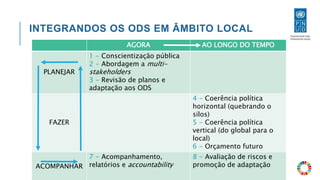 AGORA AO LONGO DO TEMPO
PLANEJAR
1 - Conscientização pública
2 - Abordagem a multi-
stakeholders
3 - Revisão de planos e
adaptação aos ODS
FAZER
4 - Coerência política
horizontal (quebrando o
silos)
5 - Coerência política
vertical (do global para o
local)
6 - Orçamento futuro
ACOMPANHAR
7 - Acompanhamento,
relatórios e accountability
8 - Avaliação de riscos e
promoção de adaptação
INTEGRANDOS OS ODS EM ÂMBITO LOCAL
 