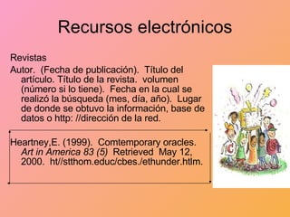 Recursos electrónicos Revistas Autor.  (Fecha de publicación).  Título del artículo. Título de la revista.  volumen (número si lo tiene).  Fecha en la cual se realizó la búsqueda (mes, día, año).  Lugar de donde se obtuvo la información, base de datos o http: //dirección de la red. Heartney,E. (1999).  Comtemporary oracles.  Art in America 83 (5)  Retrieved  May 12, 2000.  ht//stthom.educ/cbes./ethunder.htlm. 