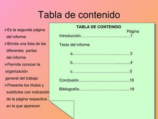 Tabla de contenido Es la segunda página  del informe Brinda una lista de las diferentes  partes  del informe Permite conocer la organización general del trabajo Presenta los títulos y subtítulos con indicación  de la página respectiva en la que aparecen TABLA DE CONTENIDO     Página Introducción…………………………….….1 Texto del informe a…………………………..…………3 b…………………………….............4 c…………………..…………………5 Conclusión………………………………...18 Bibliografía………………………………...19 