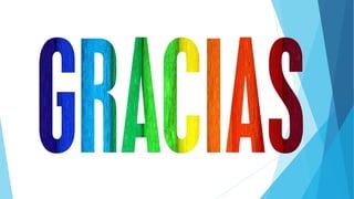 Como producir-un-video