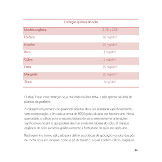 34
Correção química do solo
Matéria orgânica 2,0% a 2,5%
Fósforo 50 mg/dm3
Enxofre 25 mg/dm3
Boro 1 mg/dm3
Cobre 2 mg/dm3
Ferro 20 mg/dm3
Manganês 20 mg/dm3
Zinco 5mg/dm3
O ideal é que essa correção seja realizada na área total e não apenas na linha de
plantio da goiabeira.
A calagem em pomares de goiabeiras adultas deve ser realizada superficialmente,
sem incorporação, e limitada a cerca de 800 kg de calcário por hectare ano. Nessa
quantidade, o cálcio ativa a vida microbiana do solo sem promover alterações
significativas no pH, o que poderia destruir a vida microbiana do solo. O manejo
orgânico do solo aumenta gradativamente a fertilidade do solo ano após ano.
Rochagem é o termo utilizado para definir as práticas de aplicação no solo dos pós
de rocha ricos em minerais, como o pó de basalto, o qual contém cálcio, magnésio,
 