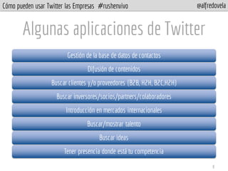 Cómo pueden usar Twitter las Empresas #rushenvivo @alfredovela
Algunas aplicaciones de Twitter
Gestión de la base de datos...
