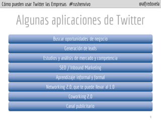 Cómo pueden usar Twitter las Empresas #rushenvivo @alfredovela
Algunas aplicaciones de Twitter
Buscar oportunidades de neg...