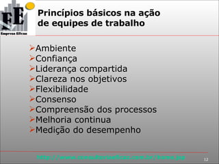 Princípios básicos na ação  de equipes de trabalho Ambiente Confiança Liderança compartida Clareza nos objetivos Flexibilidade Consenso Compreensão dos processos Melhoria continua Medição do desempenho 