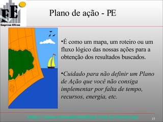 Plano de ação - PE É como um mapa, um roteiro ou um fluxo lógico das nossas ações para a obtenção dos resultados buscados.  Cuidado para não definir um Plano de Ação que você não consiga implementar por falta de tempo, recursos, energia, etc. 