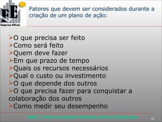 Fatores que devem ser considerados durante a  criação de um plano de ação: O que precisa ser feito Como será feito Quem deve fazer Em que prazo de tempo Quais os recursos necessários Qual o custo ou investimento O que depende dos outros O que precisa fazer para conquistar a colaboração dos outros Como medir seu desempenho 