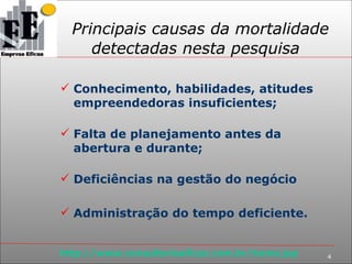Principais causas da mortalidade detectadas nesta pesquisa Conhecimento, habilidades, atitudes empreendedoras insuficientes; Falta de planejamento antes da abertura e durante; Deficiências na gestão do negócio Administração do tempo deficiente. 
