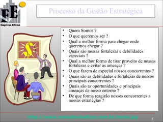 Processo da Gestão Estratégica Quem Somos ? O que queremos ser ? Qual a melhor forma para chegar onde queremos chegar ? Quais são nossas fortalezas e debilidades especiais ? Qual a melhor forma de tirar proveito de nossas fortalezas e evitar as ameaças ? O que fazem de especial nossos concorrentes ? Quais são as debilidades e fortalezas de nossos principais concorrentes ? Quais são as oportunidades e principais ameaças de nosso entorno ? De que forma reagirão nossos concorrentes a nossas estratégias ? 