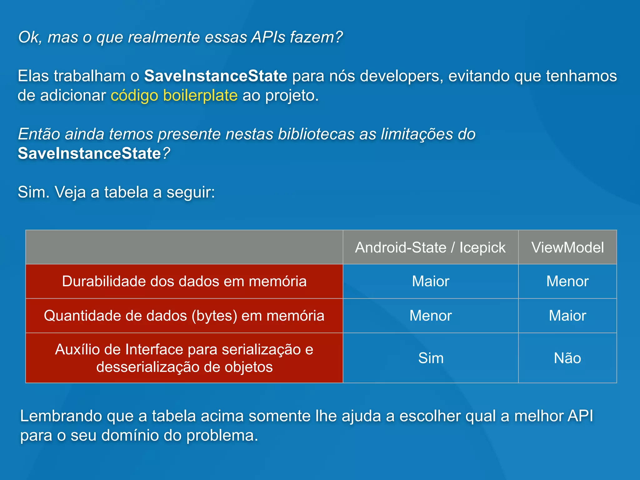 Ok, mas o que realmente essas APIs fazem?
Elas trabalham o SaveInstanceState para nós developers, evitando que tenhamos
de adicionar código boilerplate ao projeto.
Então ainda temos presente nestas bibliotecas as limitações do
SaveInstanceState?
Sim. Veja a tabela a seguir:
Android-State / Icepick ViewModel
Durabilidade dos dados em memória Maior Menor
Quantidade de dados (bytes) em memória Menor Maior
Auxílio de Interface para serialização e
desserialização de objetos
Sim Não
Lembrando que a tabela acima somente lhe ajuda a escolher qual a melhor API
para o seu domínio do problema.
 