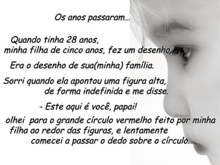 Os anos passaram…

 Quando tinha 28 anos,
minha filha de cinco anos, fez um desenho.
 Era o desenho de sua(minha) família.
Sorri quando ela apontou uma figura alta,
          de forma indefinida e me disse.
         - Este aqui é você, papai!
olhei para o grande círculo vermelho feito por minha
 filha ao redor das figuras, e lentamente
       comecei a passar o dedo sobre o círculo.
 
