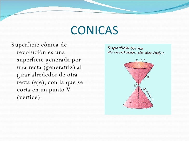 como se forman las conicas