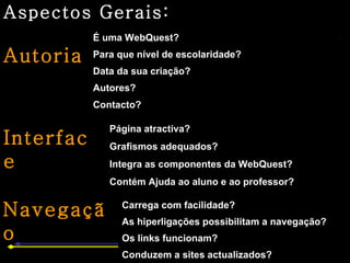 Aspectos Gerais: Autoria Interface Navegação Contacto? Autores? Data da sua criação? Para que nível de escolaridade?  É uma WebQuest? Contém Ajuda ao aluno e ao professor? Integra as componentes da WebQuest? Grafismos adequados? Página atractiva? Conduzem a sites actualizados? Os links funcionam? As hiperligações possibilitam a navegação?  Carrega com facilidade? 