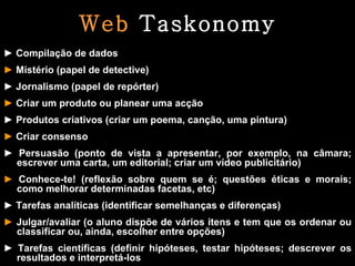 ► R edigir o que se leu (contar) ►  Compilação de dados ►   Mistério (papel de detective) ►  Jornalismo (papel de repórter) ►   Criar um produto ou planear uma acção ►  Produtos criativos (criar um poema, canção, uma pintura) ►   Criar consenso ►  Persuasão (ponto de vista a apresentar, por exemplo, na câmara; escrever uma carta, um editorial; criar um vídeo publicitário) ►   Conhece-te! (reflexão sobre quem se é; questões éticas e morais; como melhorar determinadas facetas, etc) ►  Tarefas analíticas (identificar semelhanças e diferenças) ►   Julgar/avaliar (o aluno dispõe de vários itens e tem que os ordenar ou classificar ou, ainda, escolher entre opções) ►  Tarefas científicas (definir hipóteses, testar hipóteses; descrever os resultados e interpretá-los Web   Taskonomy 