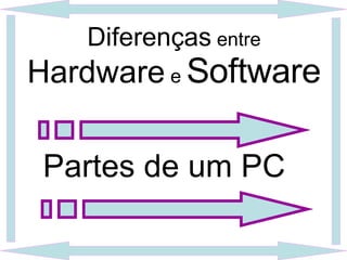 Diferenças  entre  Hardware  e  Software Partes de um PC 