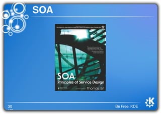 30
/46
Be Free. KDE
SOA
 