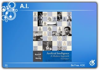 33
/46
Be Free. KDE
A.I.
 