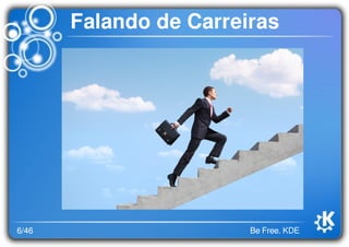 6/46 Be Free. KDE
Falando de Carreiras
 